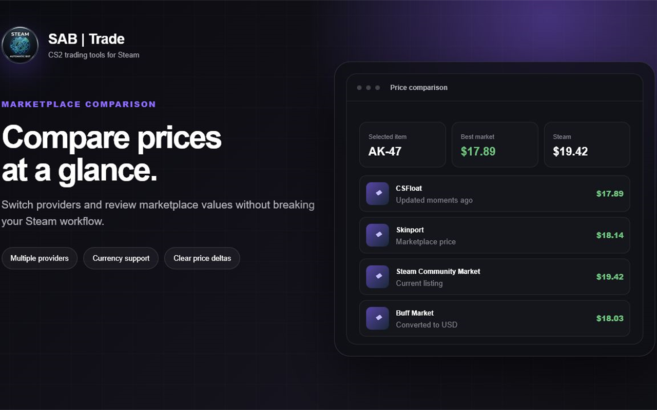 Marketplace Comparison